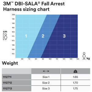 3M DBI-SALA ExoFit XE50 Quick Connect Safety Harness